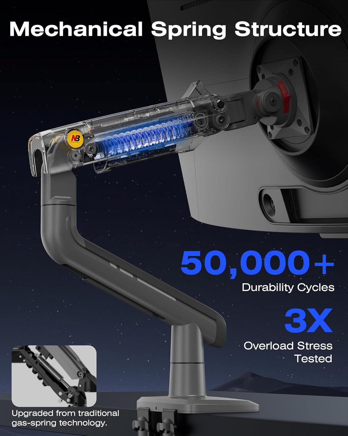 Gaming Monitor Arm for 32"-60" Screens | 20kg Capacity(F5)